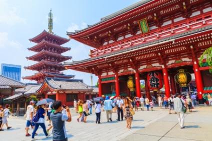 Tokyo in 5 Days Top Attractions Itinerary
