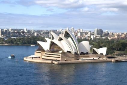 Sydney in 3 Days Top Attractions Itinerary