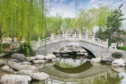 Xian One Day Easy Going Itinerary
